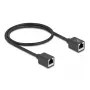 Cable de red DeLOCK 90324 RJ-45 Cat6a 0,5 m negro