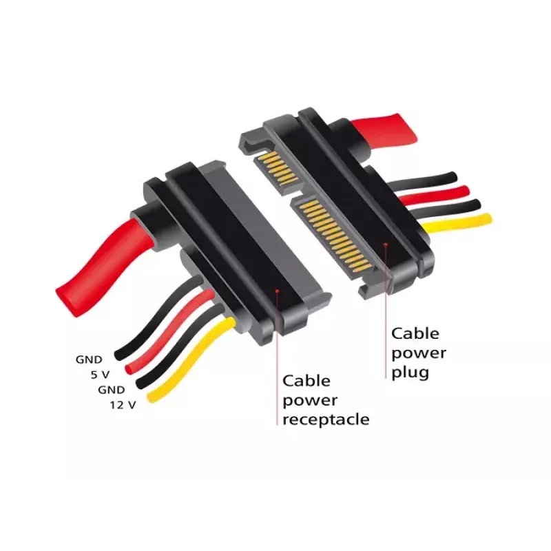 Cable SATA DeLOCK 83804 1 m SATA 22 polos negro rojo amarillo