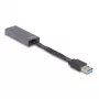 DeLOCK 66247 Cable adaptador RJ-45 USB A Gris 0,09 m