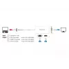 Adaptador de vídeo DeLOCK 63924 USB Type-C 3840x2160 60Hz Blanco