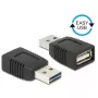 Cable adaptador USB 2.0 A DeLOCK 65520
