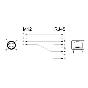 Adaptador de cambio de género de cable DeLOCK 66313