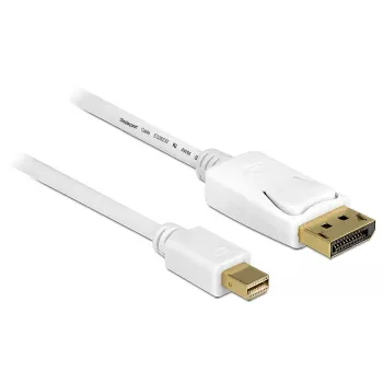 Cable Mini DisplayPort a DisplayPort DeLOCK 83985 0,5 m Blanco