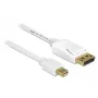 Cable Mini DisplayPort a DisplayPort DeLOCK 83985 0,5 m Blanco