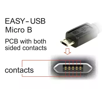 Cable USB DeLOCK 83848 USB 2.0 1 m USB A Micro-USB B negro