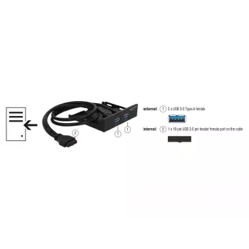 Embellecedor de unidad DeLOCK 63994 negro