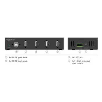 Hub de interfaz DELOCK USB 2.0 Type-B a 4x USB 2.0 Type-A (480 Mbit/s), negro, carcasa de metal, alimentado por DC