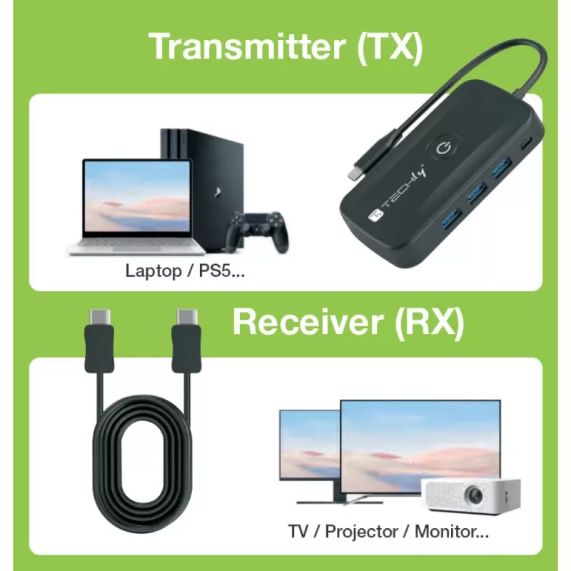 Techly IDATA USBC-HUB5WL Extensor AV transmisor y receptor AV negro