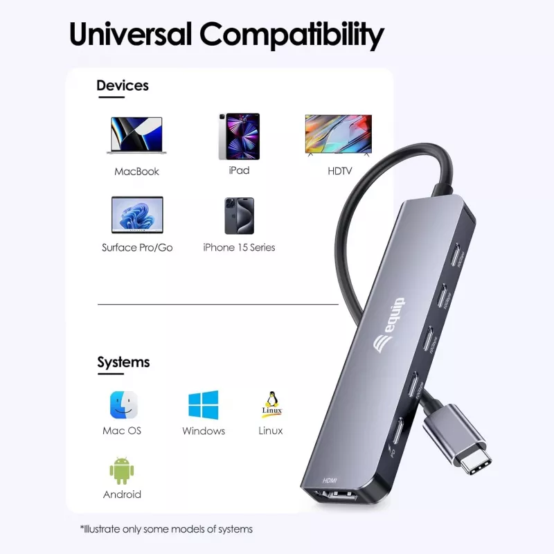 Adaptador multifunción EQUIP USB-C 6 en 1 — HDMI 4K/60Hz, 4× USB-C Gen2 (10Gbps), 100W PD, cable 0,25 m, gris