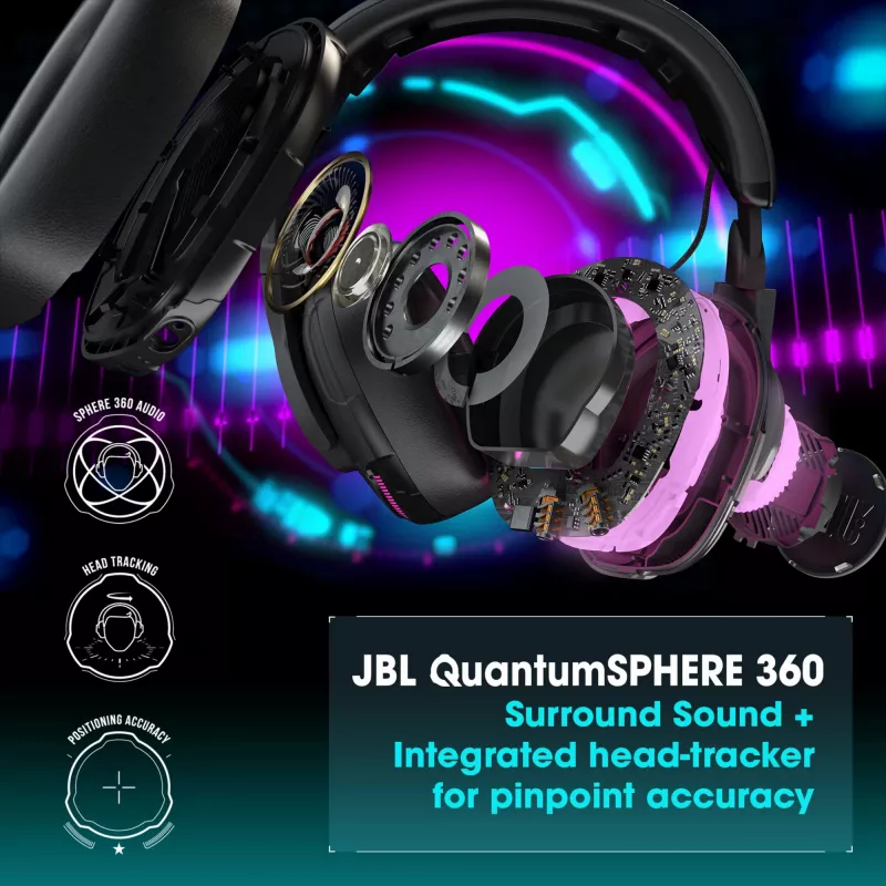 JBL Quantum One NEGRO, Con cable, Gaming, 20 - 20000 Hz, 526 g, Auriculares, Negro