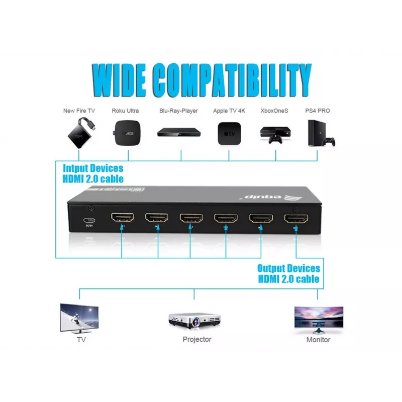 Equip 332726 conmutador de vídeo HDMI