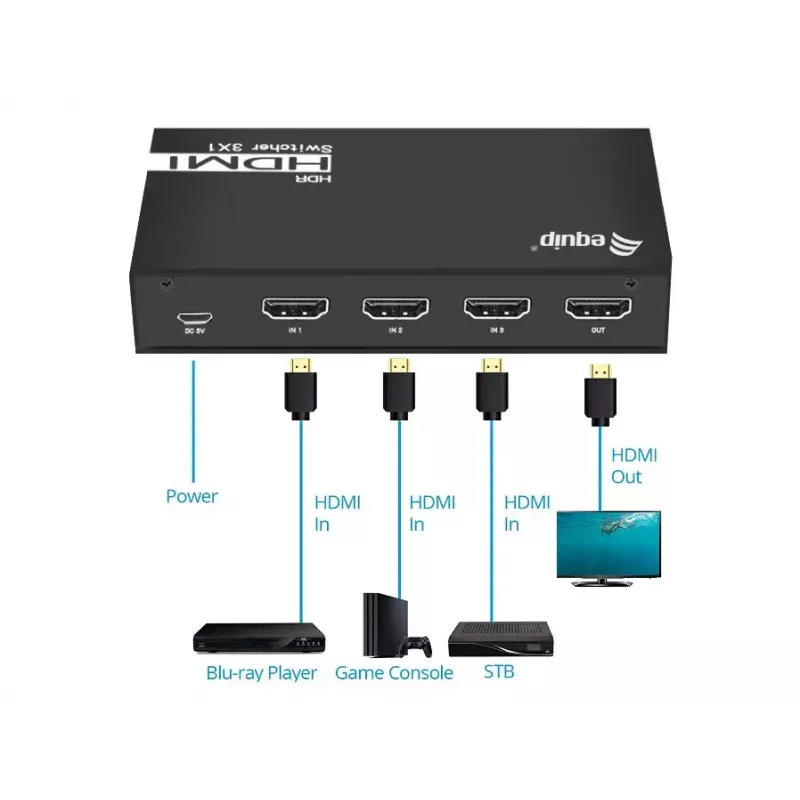 Equip 332725 conmutador de vídeo HDMI