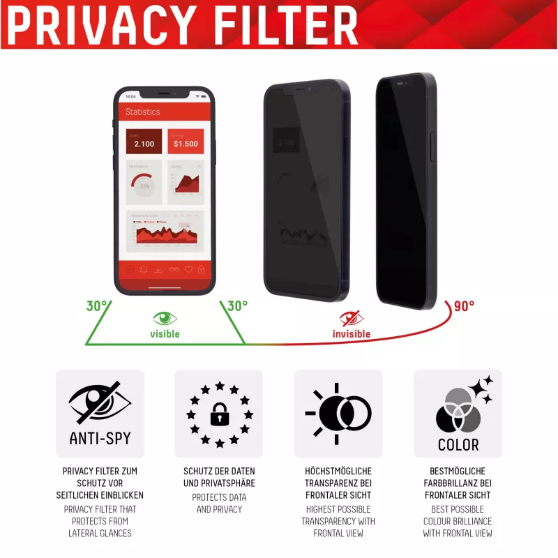 Displex Privacy Full Cover protector de pantalla (10H) para Apple iPhone 12/12 Pro, marco de montaje Eco, filtro de privacidad, vidrio templado, lámina protectora antirrayaduras, compatible con funda