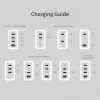 Cargador j5 create 70W GaN USB-C de 4 puertos — interior, alimentación por CA, compatible universalmente, blanco
