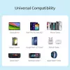 Cargador j5 create 70W GaN USB-C de 4 puertos — interior, alimentación por CA, compatible universalmente, blanco