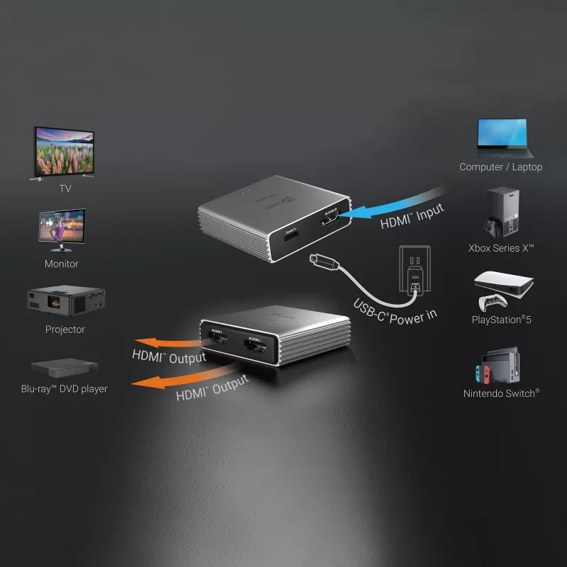 Splitter HDMI™ 2.1 de 2 vías j5create JDSH812 8K, HDMI, 2x HDMI, 7680 x 4320 píxeles, gris, aluminio, 8K Ultra HD