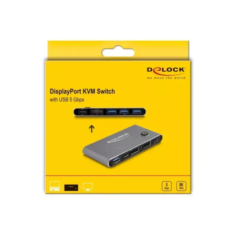 Conmutador KVM DeLOCK DisplayPort 8K 30 Hz con USB 5 Gbit/s
