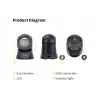 Lector de códigos de barras de sobremesa Equip USB 2D omnidireccional
