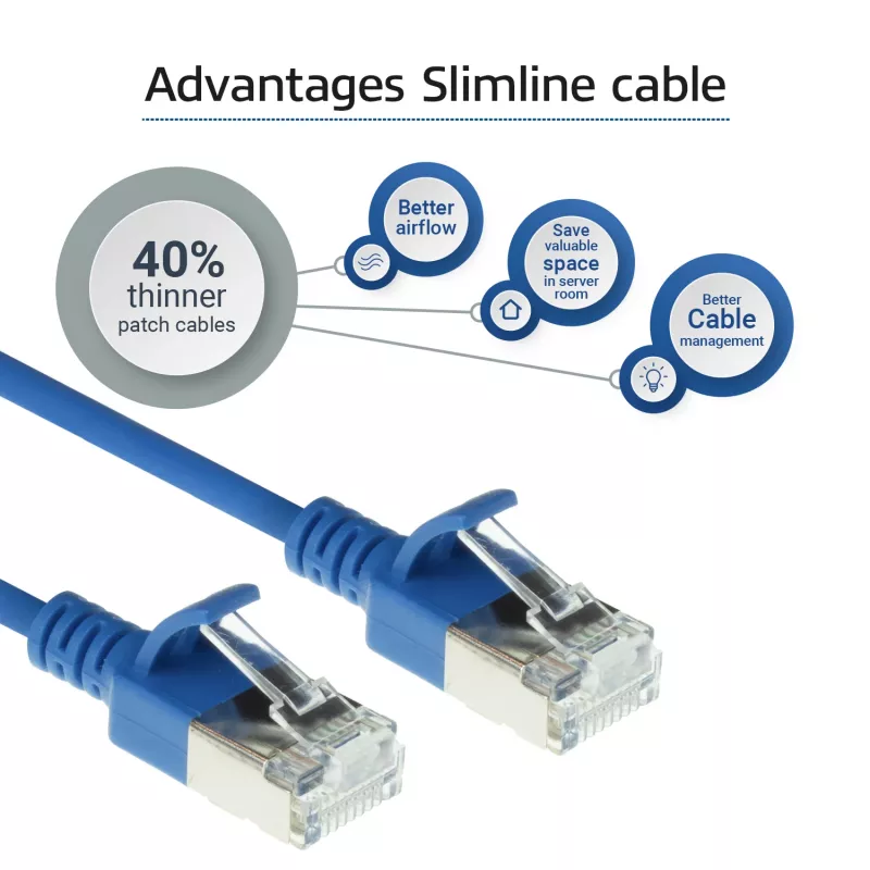 Cable de conexión patch slimline para datacenter ACT azul de 1 metro LSZH U/FTP CAT6A sin lengüeta con conectores macho RJ45