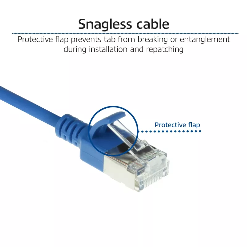 Cable de conexión patch slimline para datacenter ACT azul de 1 metro LSZH U/FTP CAT6A sin lengüeta con conectores macho RJ45