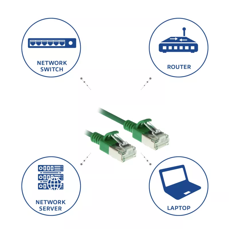 ACT Verde 1 m LSZH U/FTP CAT6A Datacenter Slimline cable de red, sin pestaña, con conectores RJ45