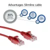 ACT Rojo 2 metros LSZH U/UTP CAT6 Datacenter Slimline cable de red con conectores RJ45