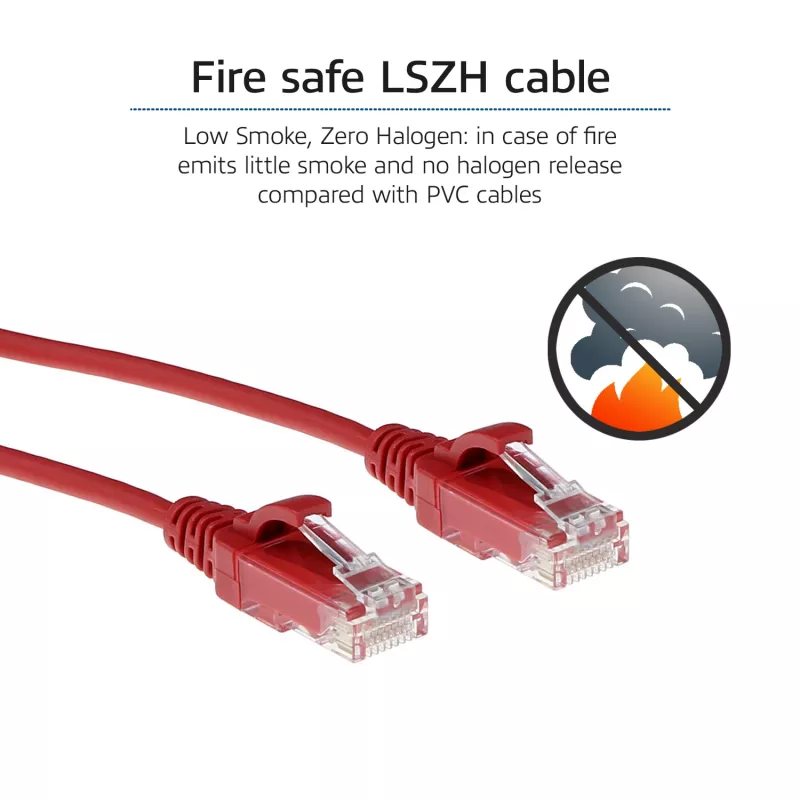 ACT Rojo 2 metros LSZH U/UTP CAT6 Datacenter Slimline cable de red con conectores RJ45