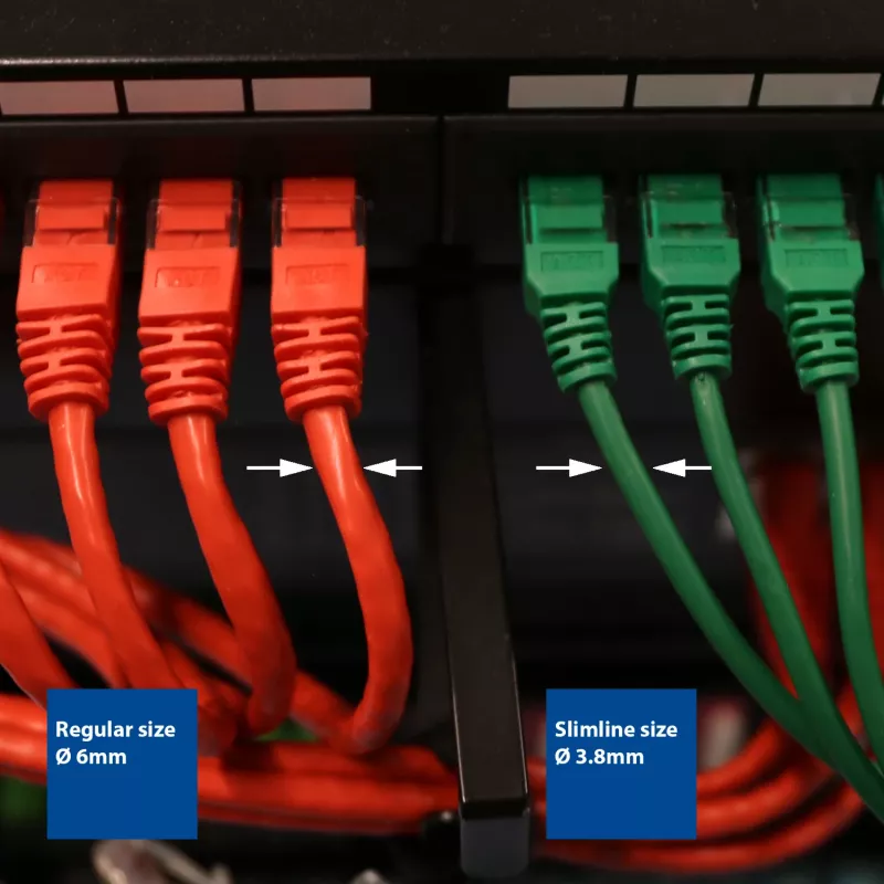 ACT Rojo 2 metros LSZH U/UTP CAT6 Datacenter Slimline cable de red con conectores RJ45