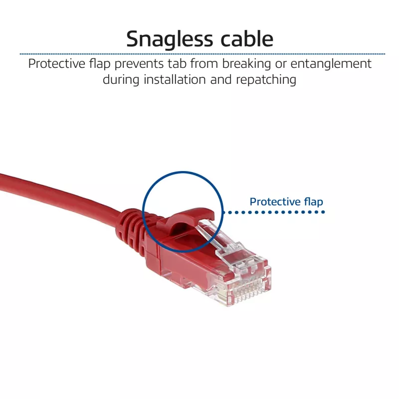 ACT Rojo 3 metros LSZH U/UTP CAT6 Datacenter Slimline cable de red snagless con conectores RJ45