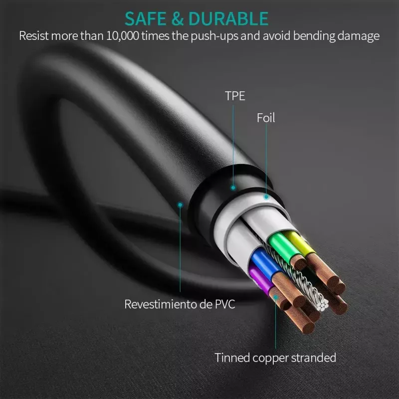 Cable USB Choetech CC0002 USB 2.0 1m USB-C negro