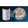 Filtro de repuesto original Philips FYM220/30 Integrated 3-in-1