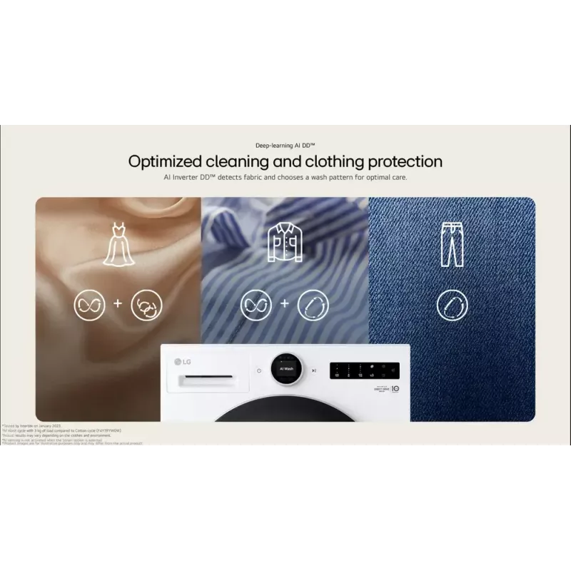 LG WT1210WWF lavasecadora de carga frontal 12 kg / 10 kg, 1400 rpm, Wi-Fi, blanca