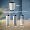 Philips FY4440/30 Accesorio para purificador de aire Filtro para purificador de aire