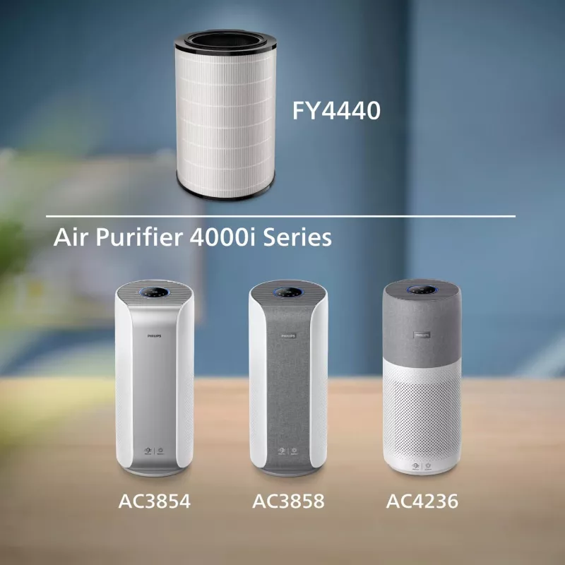 Philips FY4440/30 Accesorio para purificador de aire Filtro para purificador de aire