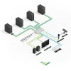 Lindy Conmutador KVM Pro de 4 puertos USB 2.0, DisplayPort 1.2 con TTU