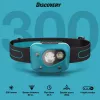 Linterna frontal GP Lighting Discovery Teal LED 300 lm IPX4