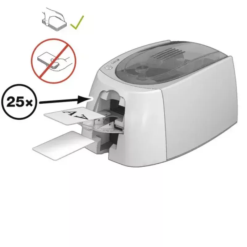 Impresora de tarjetas de plástico Durable Duracard ID 300