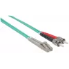 Cable de fibra óptica patch Intellinet, OM3, ST/LC, 1 m, aqua, dúplex, multimodo, 50/125 µm, LSZH, fibra óptica, garantía de por vida