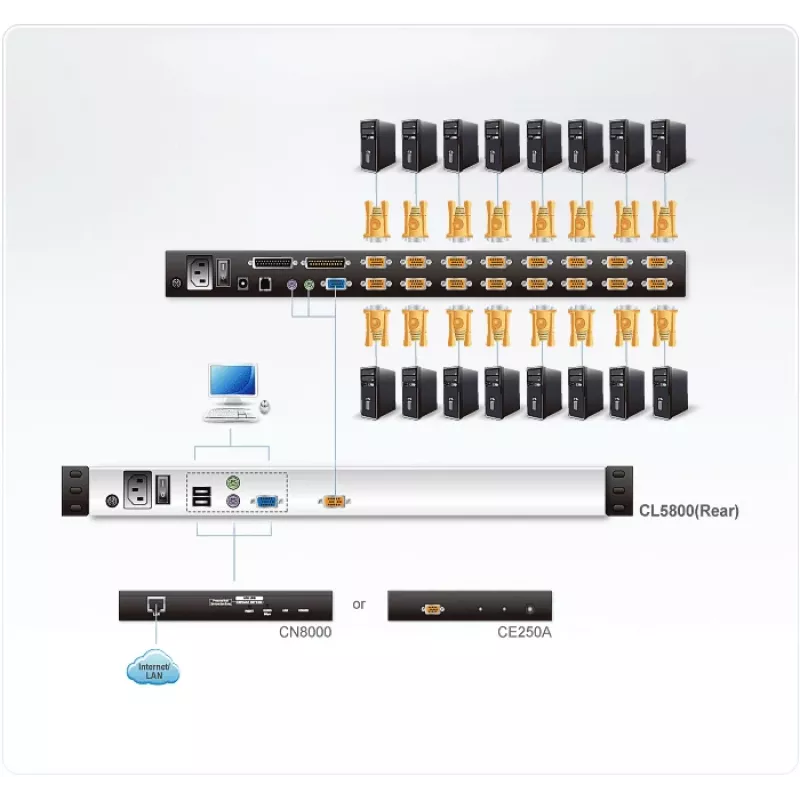 Consola de rack ATEN CL5800N 48,3 cm (19 pulgadas) 1280 x 1024 píxeles negra