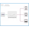 Microconnect MC-POEADAPTER-60W-USB-C Adaptador PoE Fast Ethernet 20 V