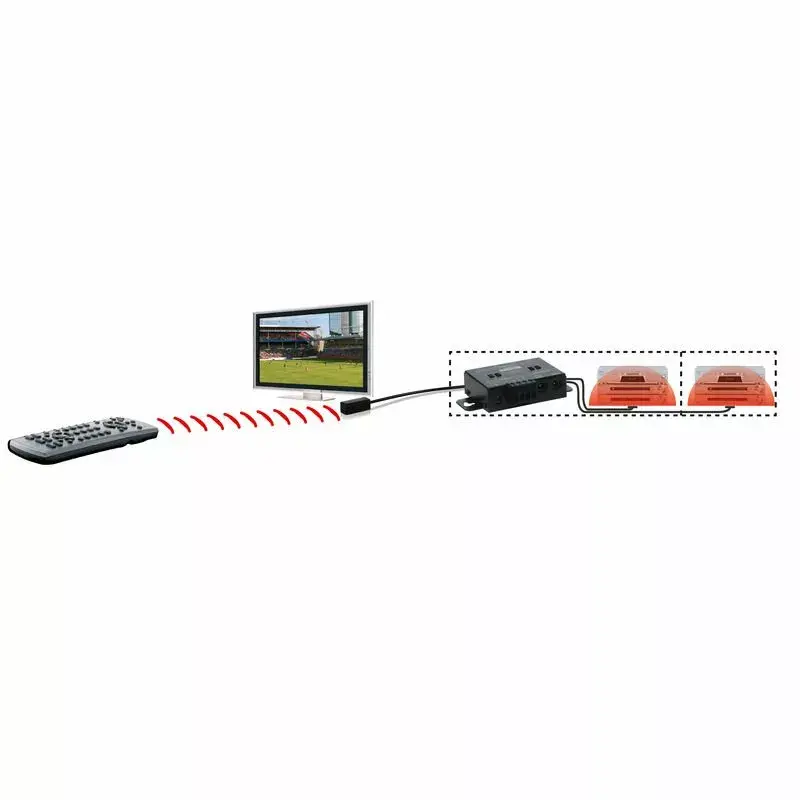 Marmitek IR Control 10 XTRA - Extensor IR - máx. 300 m