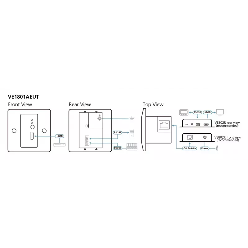Transmisor AV ATEN VE1801AEUT-AT-G HDMI HDBaseT-Lite 4096x2160