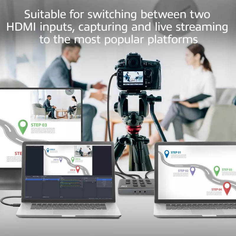 ACT conmutador de vídeo USB-C con doble entrada HDMI 60Hz gris