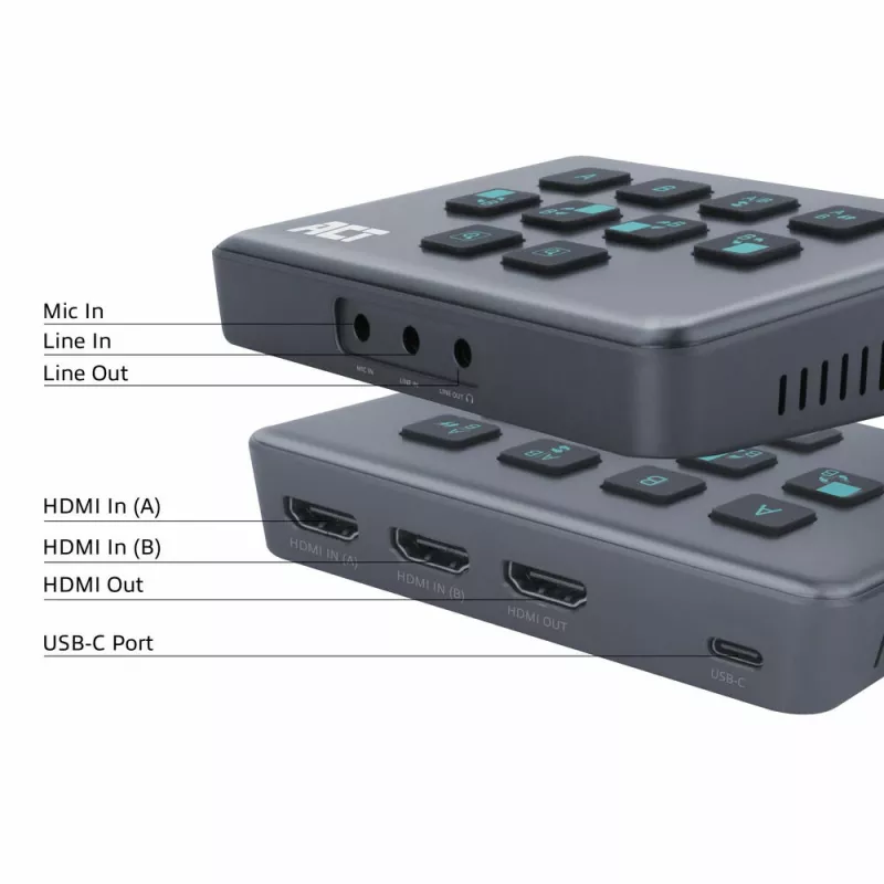 ACT conmutador de vídeo USB-C con doble entrada HDMI 60Hz gris