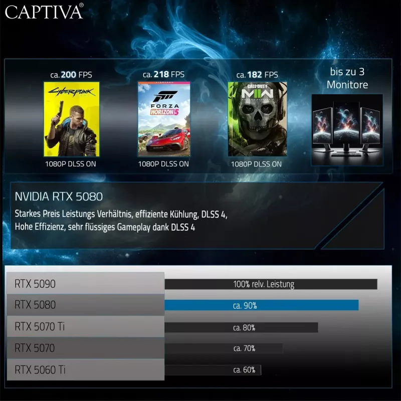 Portátil CAPTIVA 92257 16