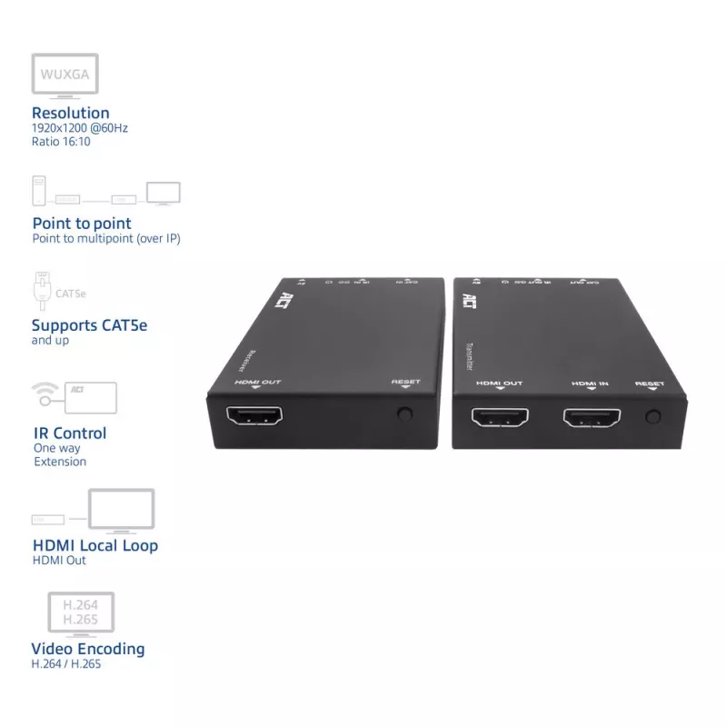 Set extensor HDMI over CAT ACT AC7852 — extensión de señal HDMI hasta 150 m por CAT5e