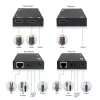 Set extensor HDMI over CAT ACT AC7852 — extensión de señal HDMI hasta 150 m por CAT5e