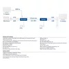 Set extensor HDMI over CAT ACT AC7852 — extensión de señal HDMI hasta 150 m por CAT5e