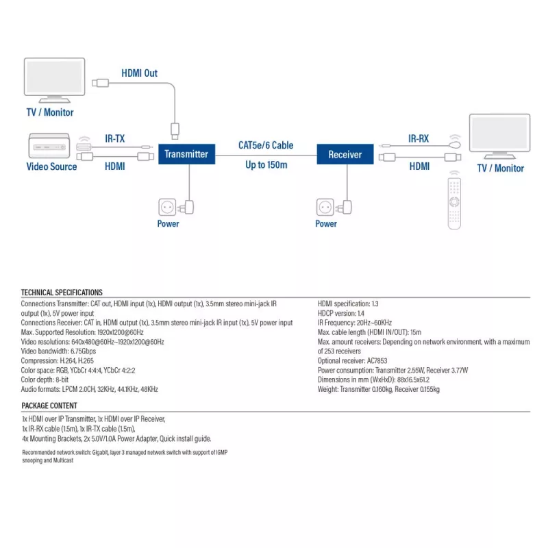 Set extensor HDMI over CAT ACT AC7852 — extensión de señal HDMI hasta 150 m por CAT5e