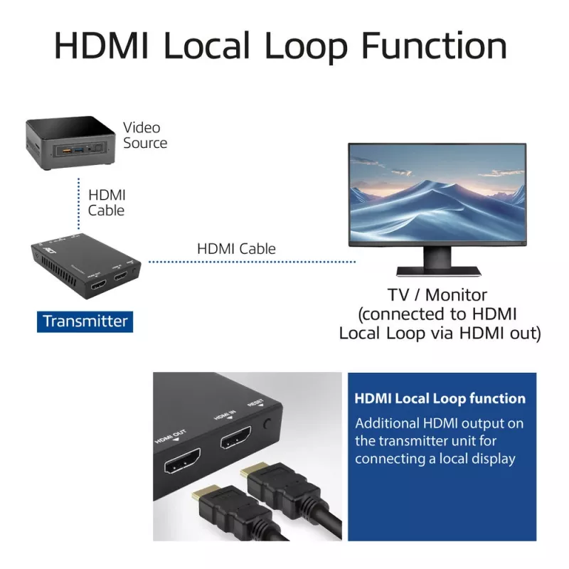 Set extensor HDMI over CAT ACT AC7852 — extensión de señal HDMI hasta 150 m por CAT5e